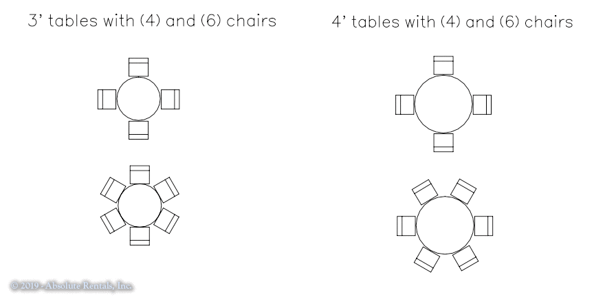 Round-Small-Table-Seating-Diagram